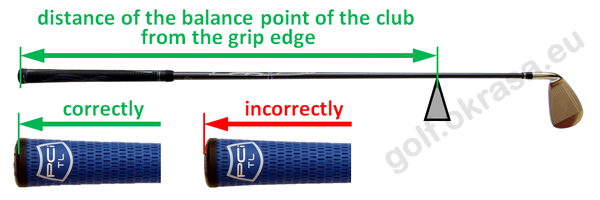 Center of gravity of the golf club