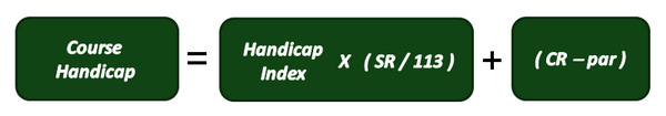 course handicap in whs - formula for calculation