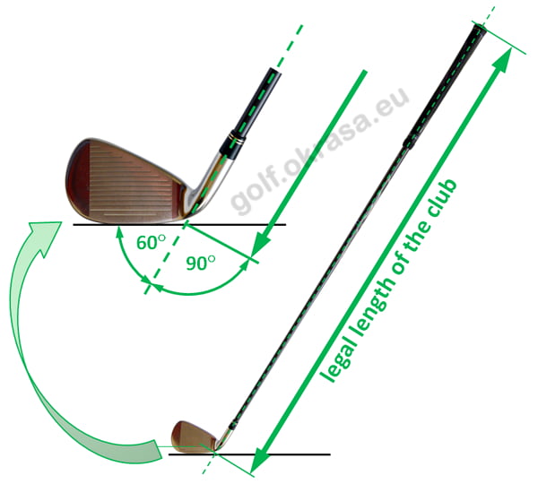 length of the golf club measured according to the rules